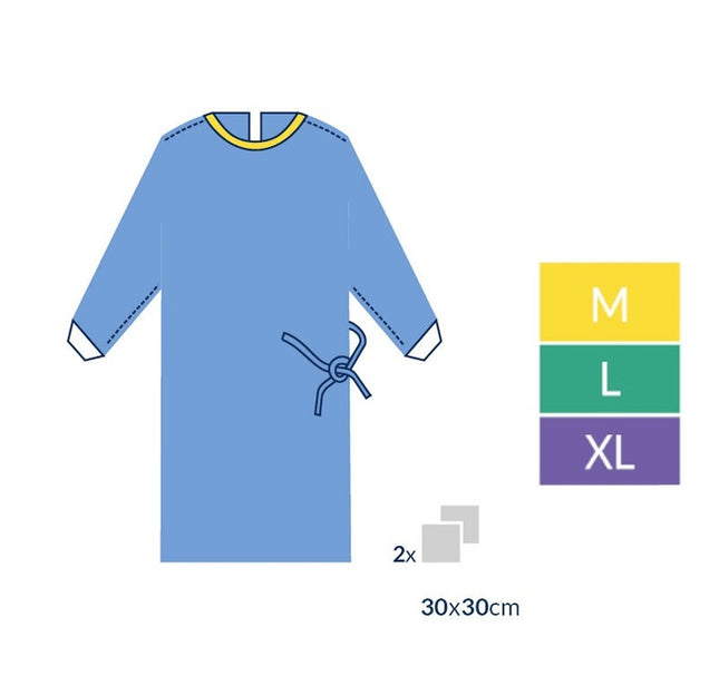 OP - Kittel ALPHAtex Standard, steril Gr. M